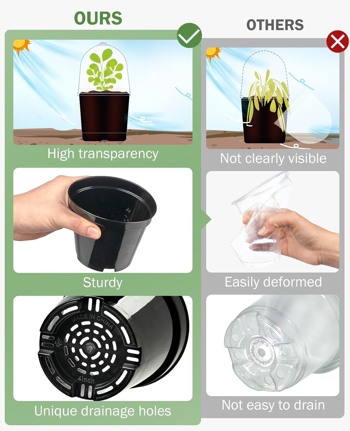 3/4/5 Inch Black Plastic Nursery Pots with Humidity Domes (15 Pcs) | Drainage holes and raised bases improve airflow, while plant labels identify cuttings, seedlings, herbs and young succulents.