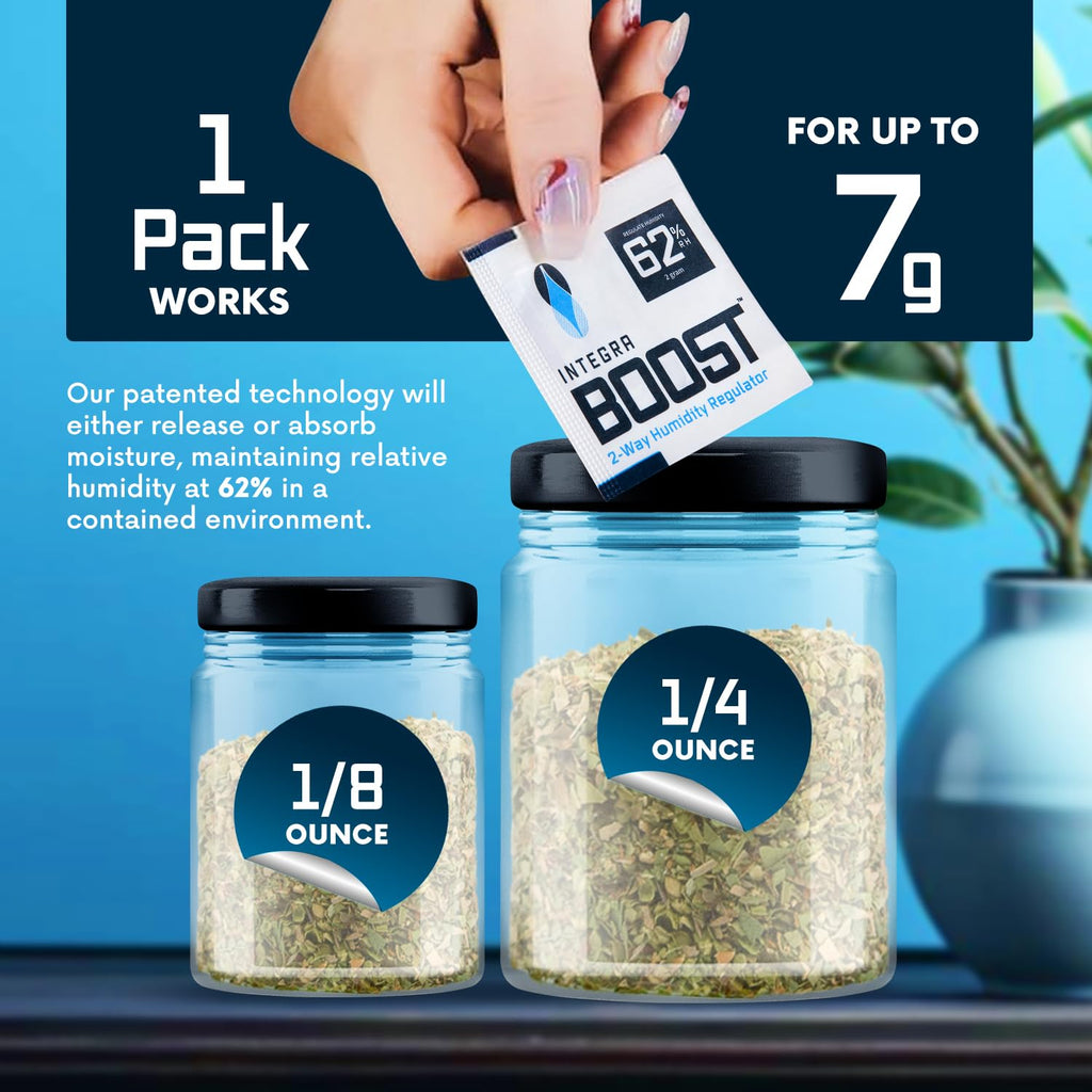 Integra Boost 62% RH 2-Way Humidity Control Pack, 2g, Pack of 6 | Two way Moisture Absorber for Herbs, Spices & Food Storage, Preserves Flavor, Includes Humidity Indicator Cards