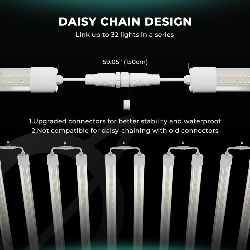 MARS HYDRO VG80 4ft LED Grow Light Full Spectrum IP65 | 2x4 Coverage, 5000K Seedling Spectrum, Daisy Chain Linkable, Plug & Play, 2-Pack 40W