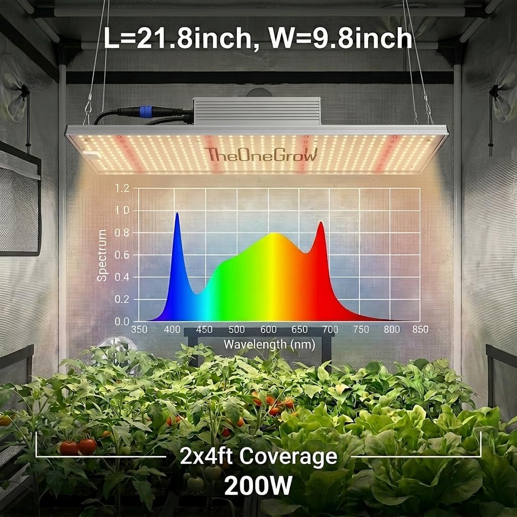 MA2000 LED Grow Lights for Seed Starting Vegetables Bloom, 200W Dimmable Daisy Chain, Grow Lights for Indoor Plants Full Spectrum for 2x4/4x4ft Coverage, Grow Tent, High Yield Cultivation