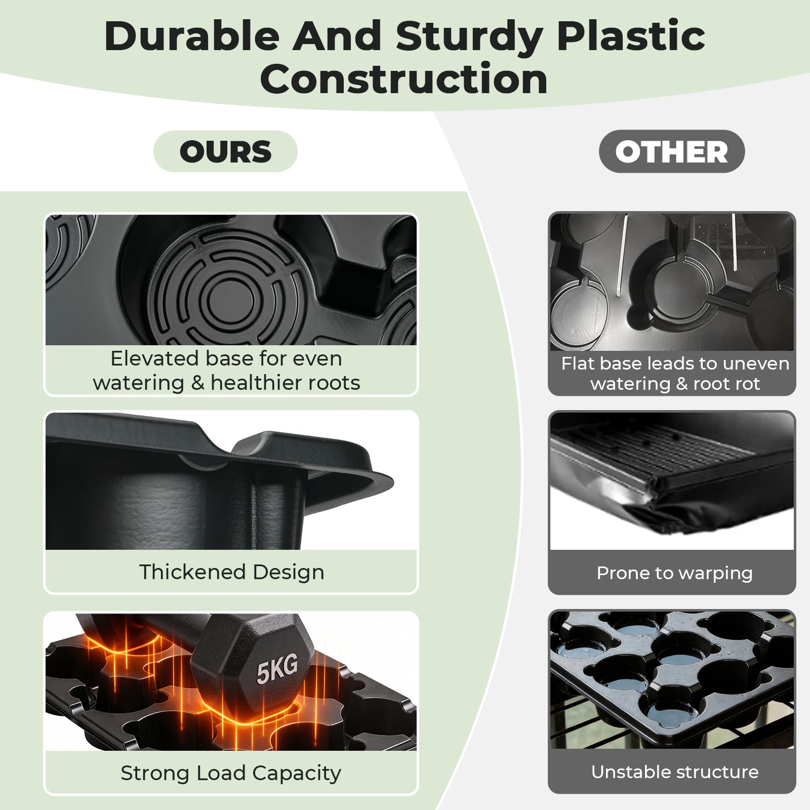 4 Pack 20 Cell Seed Starting Trays with 4 Vented Humidity Domes | Compatible with standard 3 inch nursery pots. Thick reusable trays have deep cells, raised bases and adjustable dome vents.