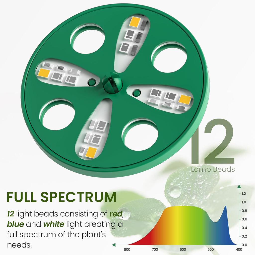 Kit de inicio de semillas MIXC con luz de crecimiento, kit de bandeja para plántulas elevadas con cúpula de humedad ajustable y bandeja de celdas transparentes, 12 perlas LED de espectro completo para