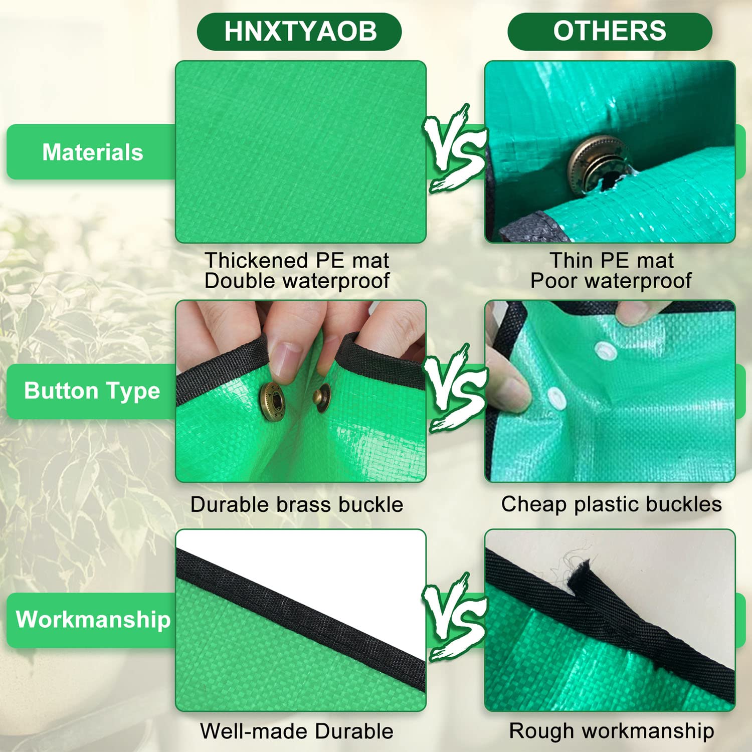 Large Repotting Mat for Plant Transplanting and Mess Control Thickened Waterproof Potting Tray Succulent Potting Mat Portable Gardening Mat Plant Gifts for Women