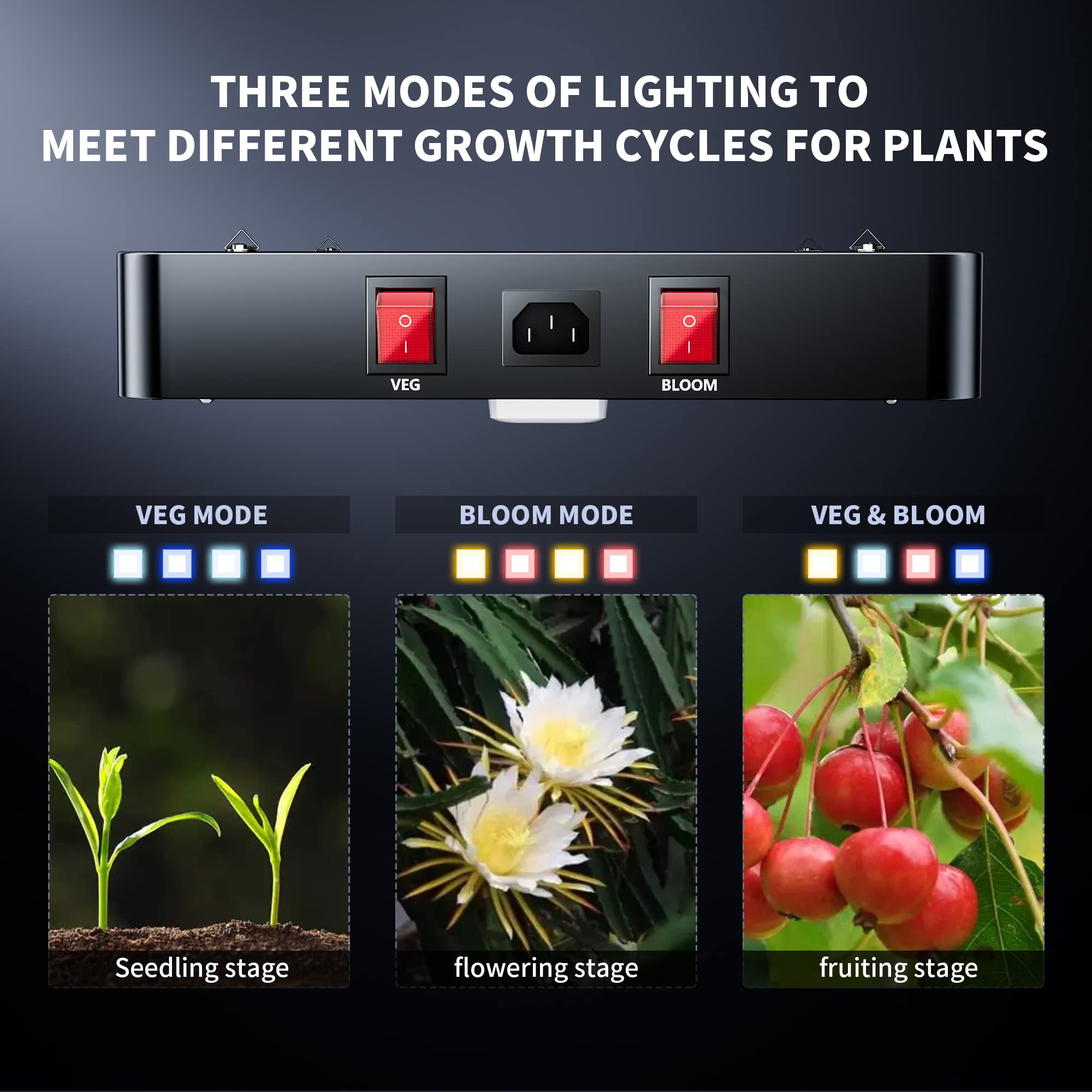 DC2000 Grow Light for Indoor Plants, Dimmable Full Spectrum LED Plant Light | BESTVA 200W LED Plant Light with Veg/Bloom Mode for Indoor Growing, Plant Lamps for Seed Starting Vegetables in 3x3 Grow Tent