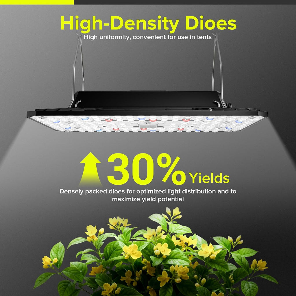 80W LED Grow Light Full Spectrum Growing Lamp for Indoor Plants | UAP800 New-gen Lens Dimmable Daisy Chain Deeper Penetration Grow Lights for Seed Starting Vegetables Bloom in 2x2ft Grow Tent