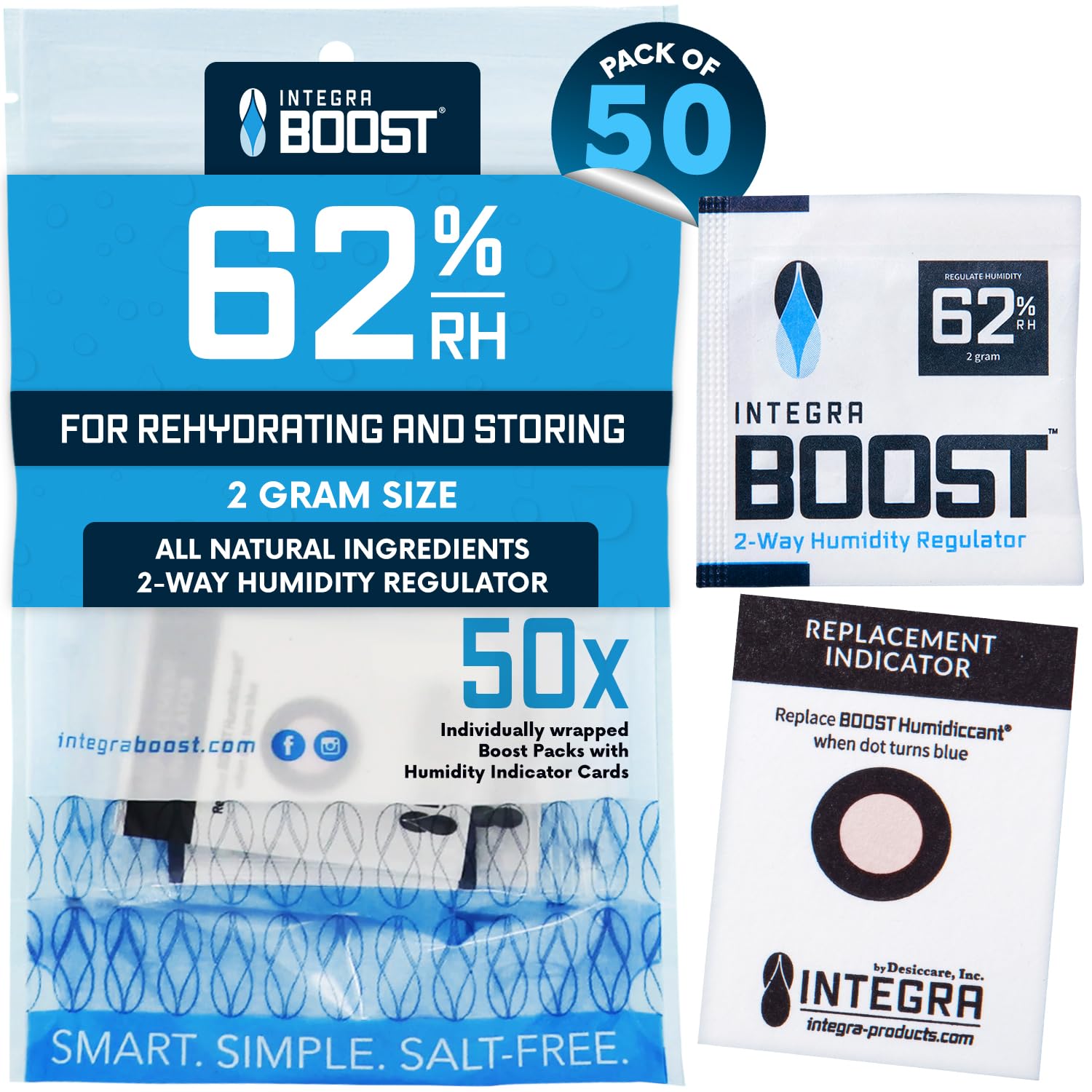 Integra Boost 62% RH 2-Way Humidity Control Pack, 2g, Pack of 6 | Two way Moisture Absorber for Herbs, Spices & Food Storage, Preserves Flavor, Includes Humidity Indicator Cards