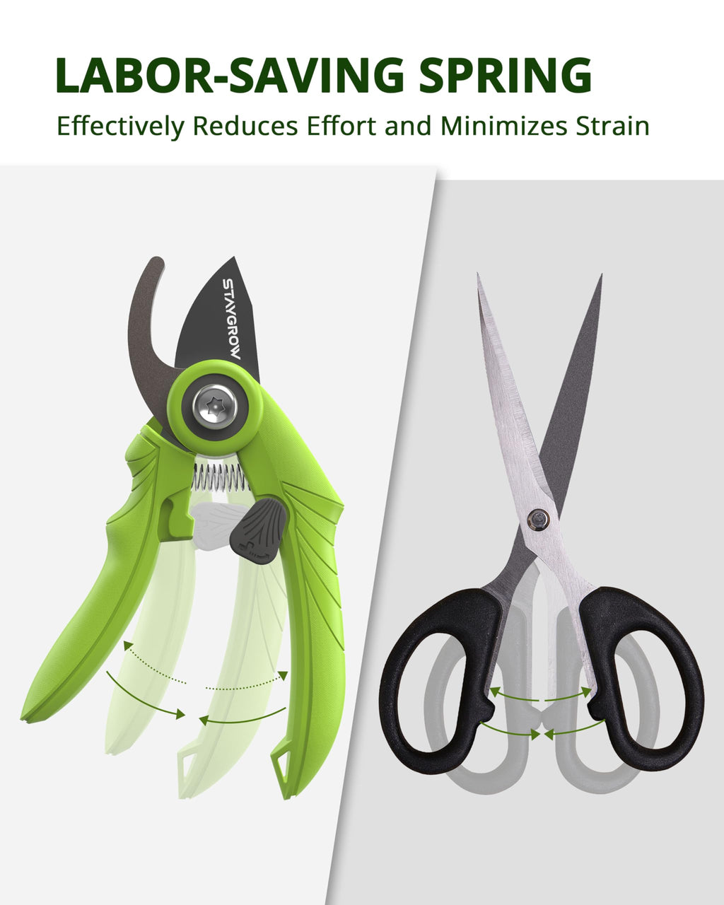 2pcs 6.5" Pruning Shears for Gardening Ultra Sharp Garden Scissors | Plant Snips for Precise Cuts, Stainless Steel Bonsai Clippers with Spring Loaded, Garden Shears (1pc Straight & 1pc Curved)