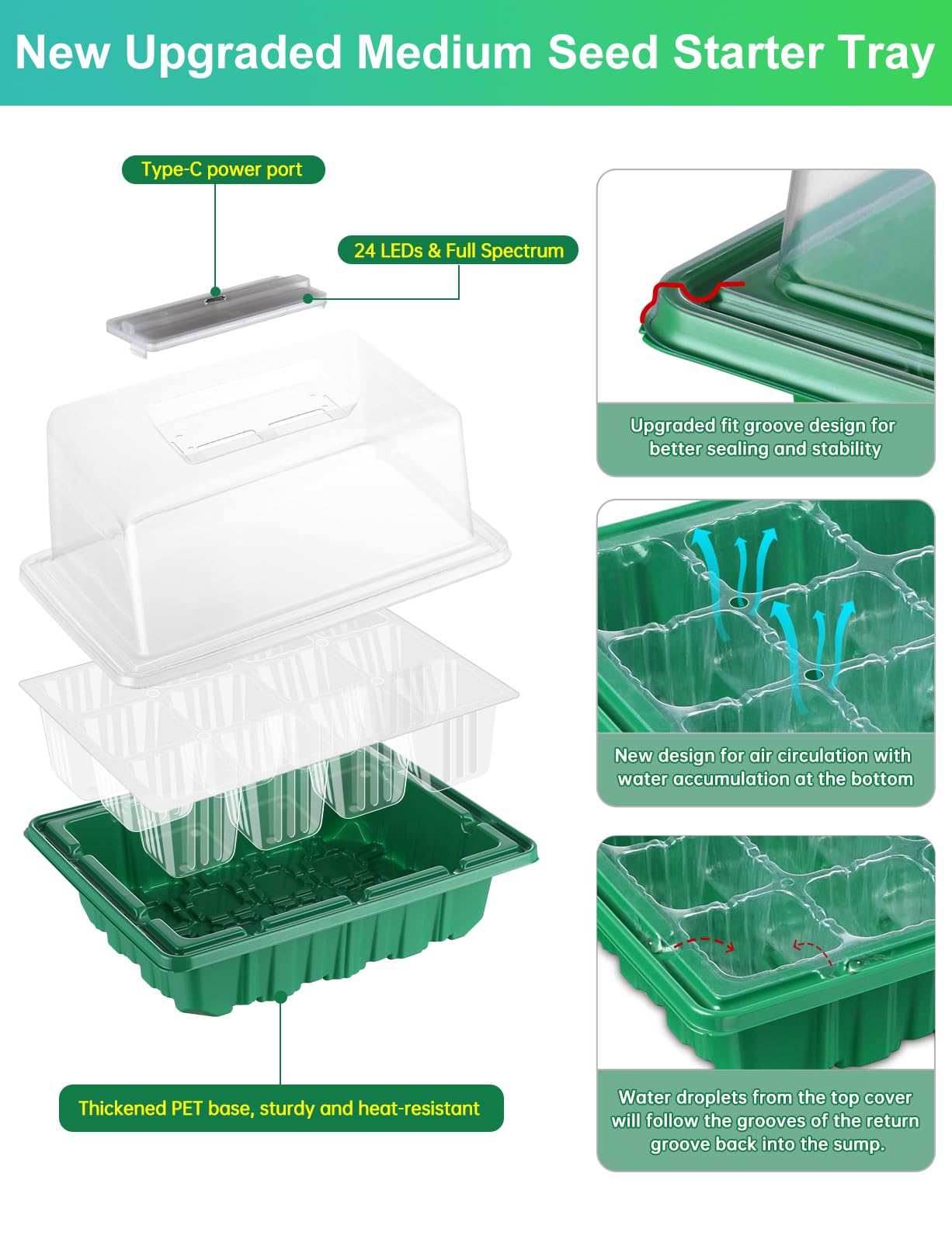 Seed Starter Tray Medium Size 4 Packs, Seed Starter Kit with Upgraded 24 Full Spectrum LEDs, Adjustable Brightness and Timer, with Drainage Holes, Tools and Labels for Indoor Plant Growing