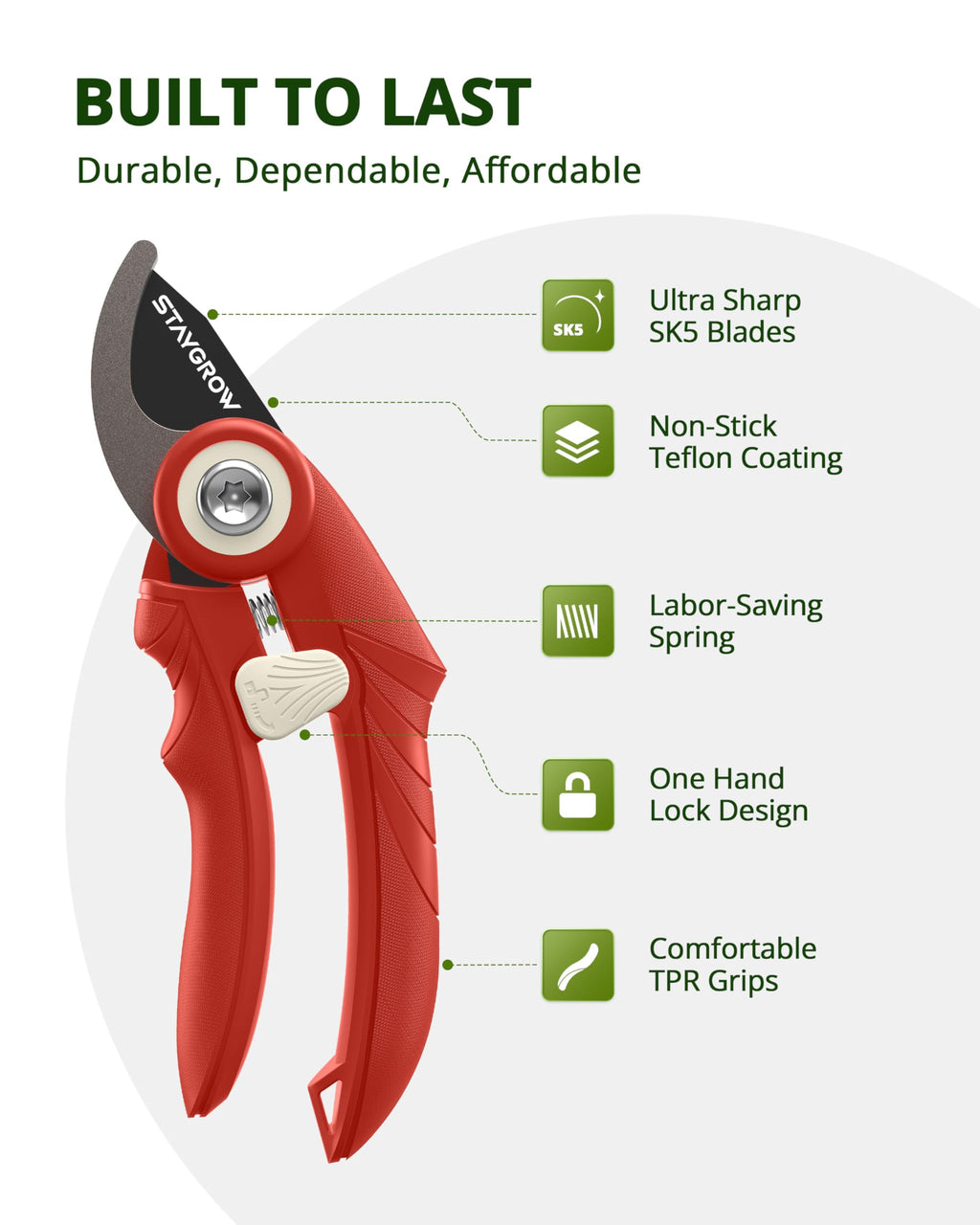 2pcs 6.5" Pruning Shears for Gardening Ultra Sharp Garden Scissors | Plant Snips for Precise Cuts, Stainless Steel Bonsai Clippers with Spring Loaded, Garden Shears (1pc Straight & 1pc Curved)