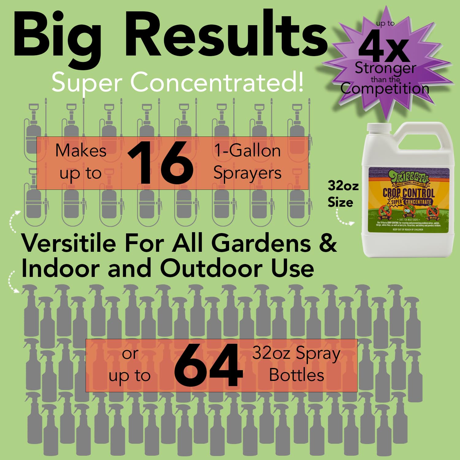 Trifecta Crop Control Ready to Use Maximum Strength Natural Pesticide, Fungicide, Miticide, Insecticide, Help Defeat Spider Mites, Powdery Mildew, Botrytis and Mold on Plants 32 OZ Size