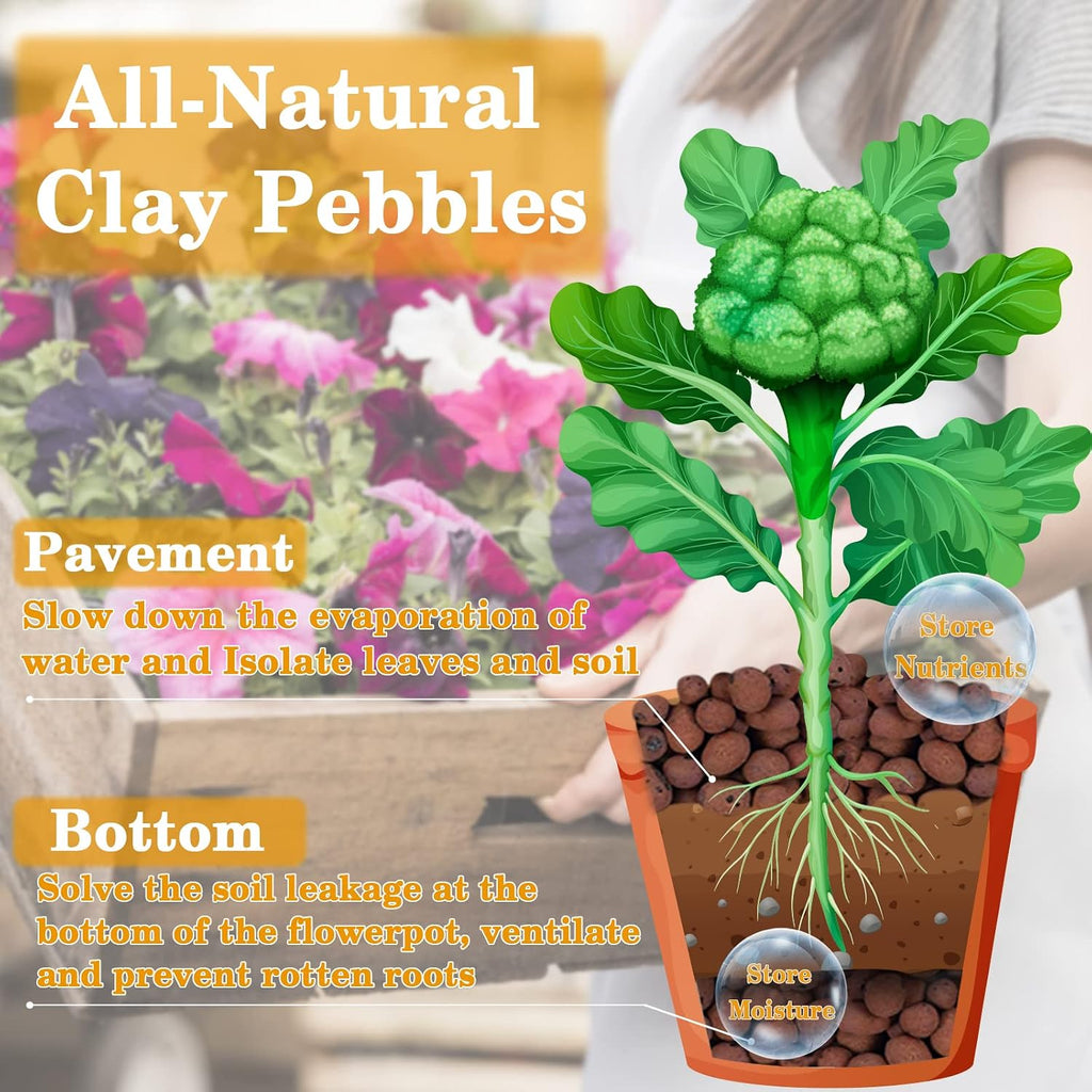 10LB Leca Clay Pebbles for Plants 4mm-16mm Clay Balls for Hydroponic | Drainage, Reusable, Aeration, Moisture Retention, Lightweight, Natural Leca for Orchids, Succulents, Terrariums, Aquaponics