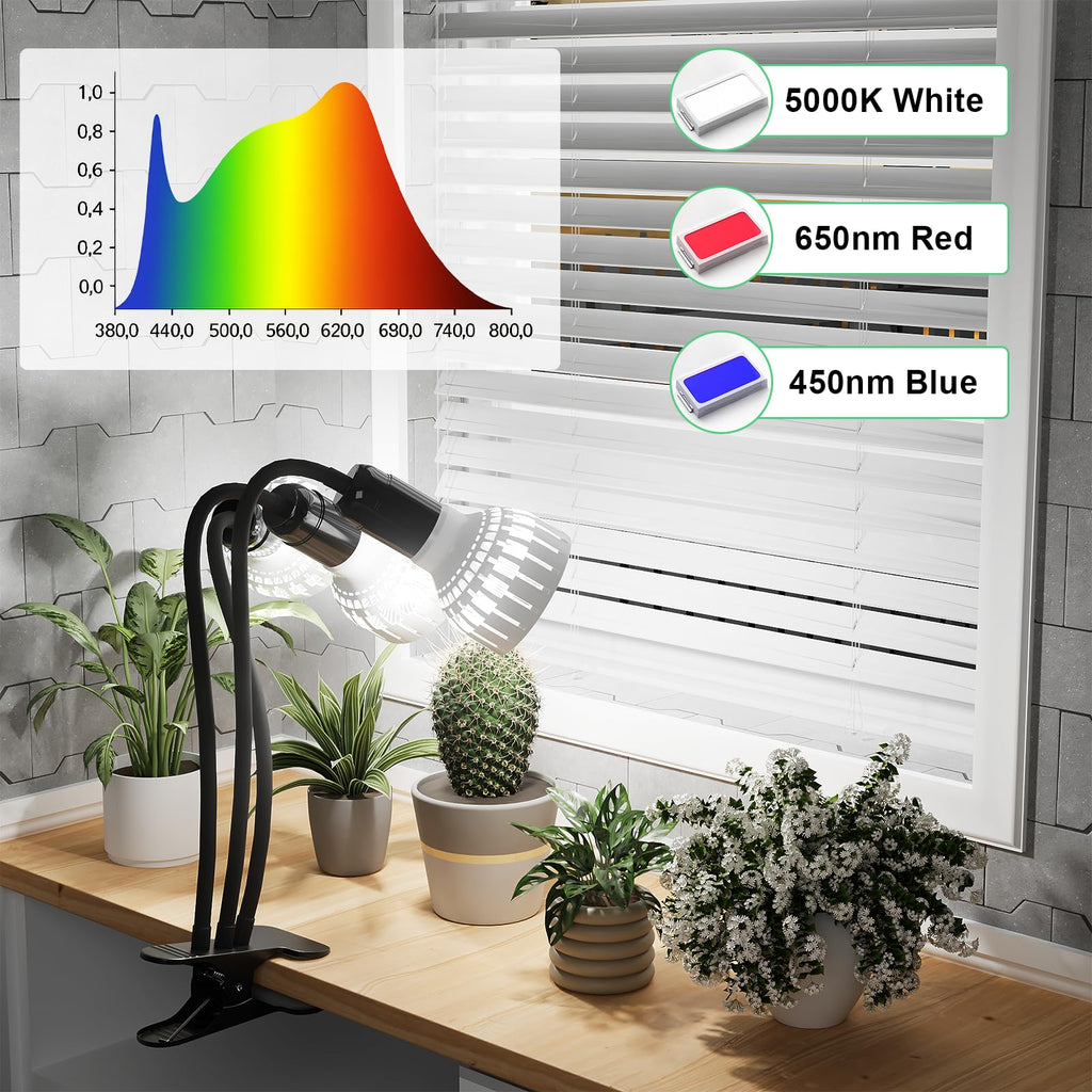 Grow Light,24W (160Watts Equiv) 5000K White Full Spectrum LED Growing Lamp Clip on Desk for Indoor Plants,Bulbs Replaceable & Non-dimmable (Black, 80Watts)