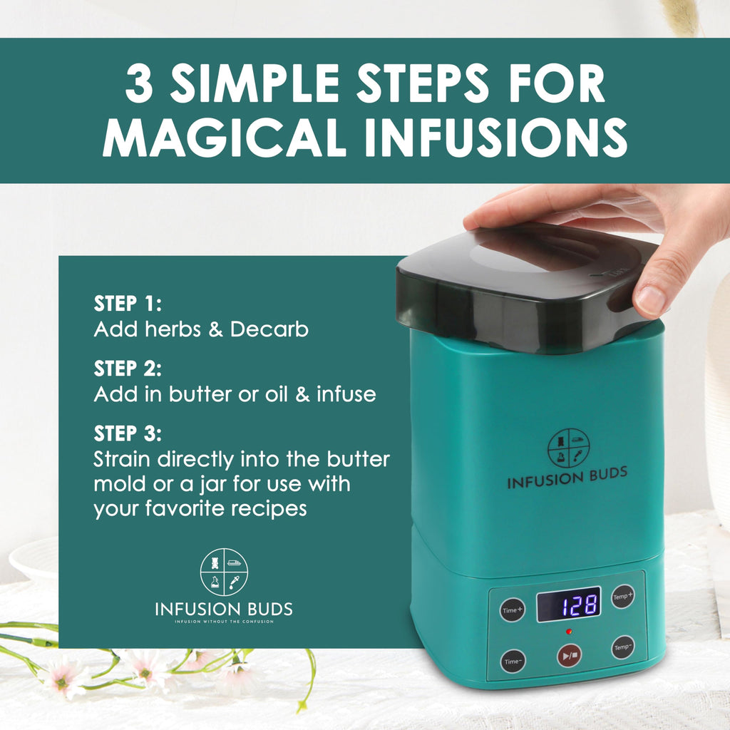 2-in-1 Herb Decarboxylator and Infuser, Oil Infuser & Butter Maker Machine | Magically Decarb Herbs, Infuse Butter Oil and Tinctures, - Complete Kit with Recipe Book & All Accessories, 3 Cups Capacity