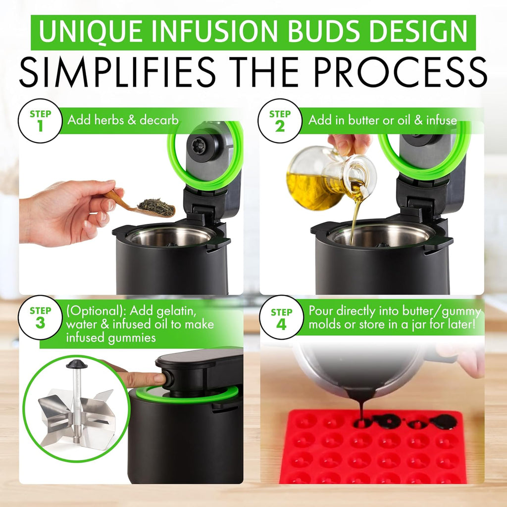 3-in-1 Decarboxylator, Oil Infuser Machine, Gummy & Magic Butter Maker Kit | Decarb Herbs, Infuse Oils Butters & Tinctures, Mix Gummies, 3-in-1 Infusion Buds Kit Includes Recipe Book and All Accessories