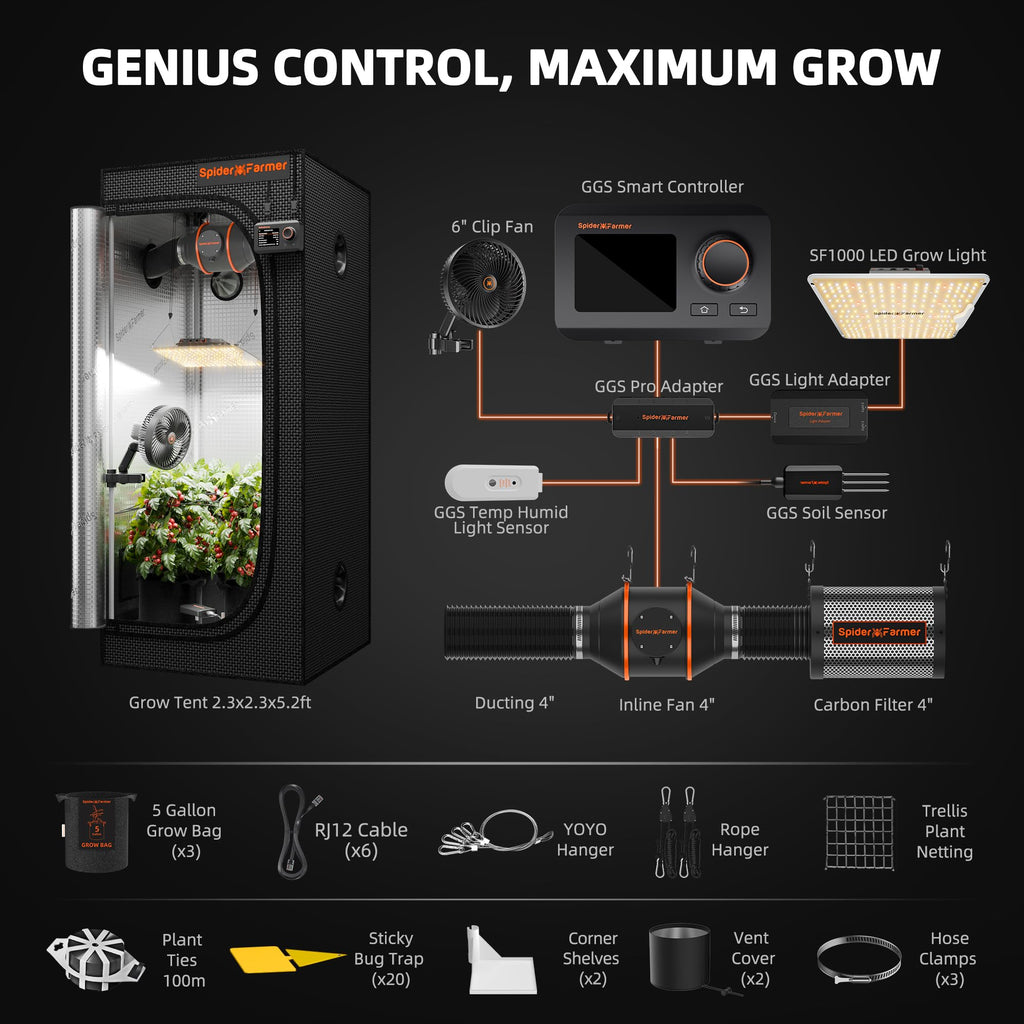 Spider Farmer Grow Tent Kit 2.3 X 2.3ft Complete System with GGS Controller | G1500 150W Dimmable Full Spectrum LED Grow Light, 28"X28"X63" Indoor 1680D Mylar Grow Tent, 4" Ventilation Carbon Filter Set