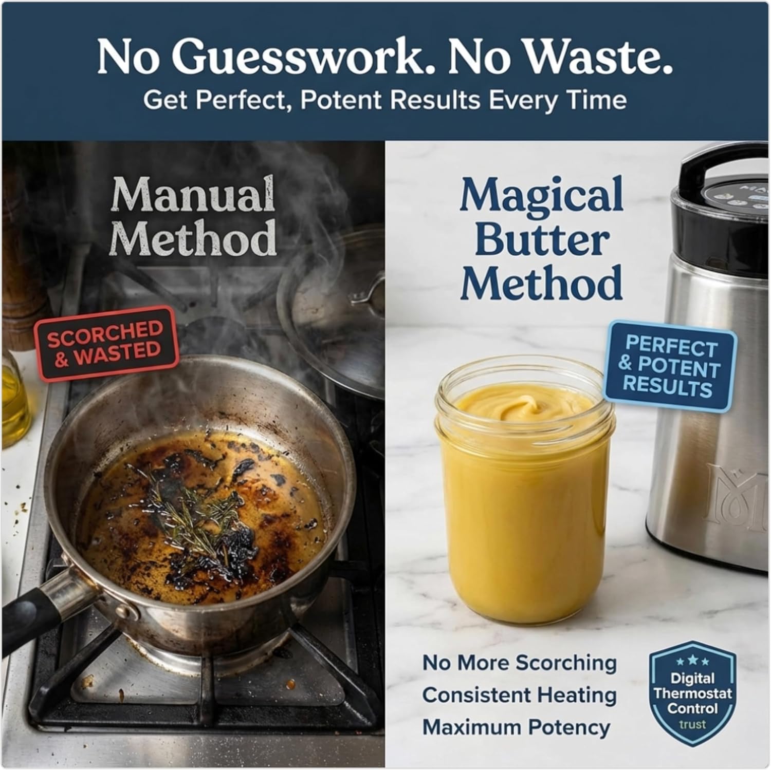 Magical Butter Gummy Making Bundle | No-Stick Candy Making Kit