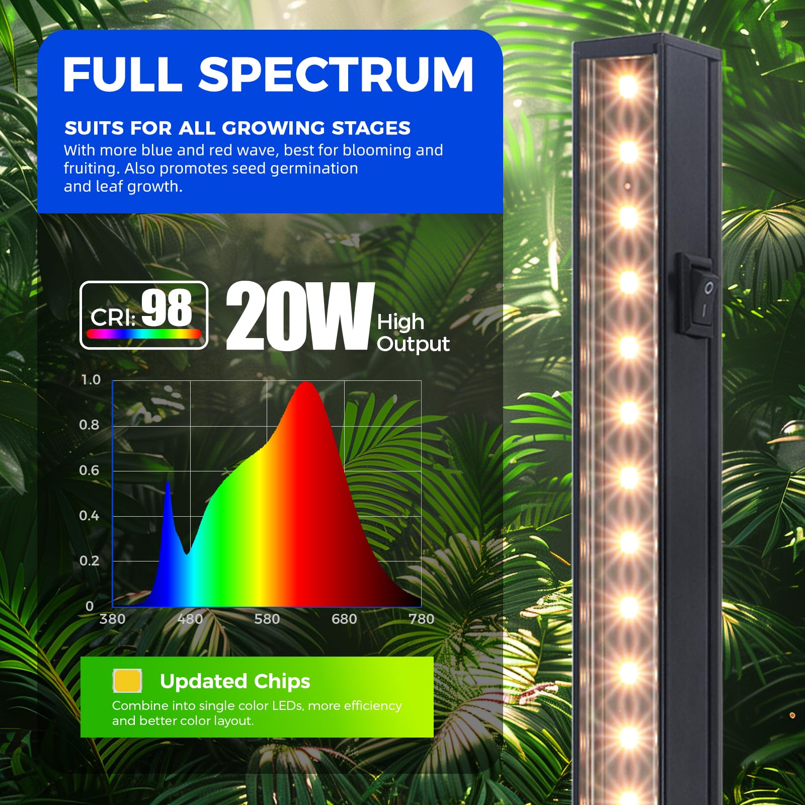 Barrina Grow Lights for Indoor Plant, T5 1FT Full Spectrum, Yellow, 4 Packs | Black Cover LED Grow Light Strips, Linkable, Plant Light for Indoor Plants Growing, 3 Mounting Modes, Separate On/Off