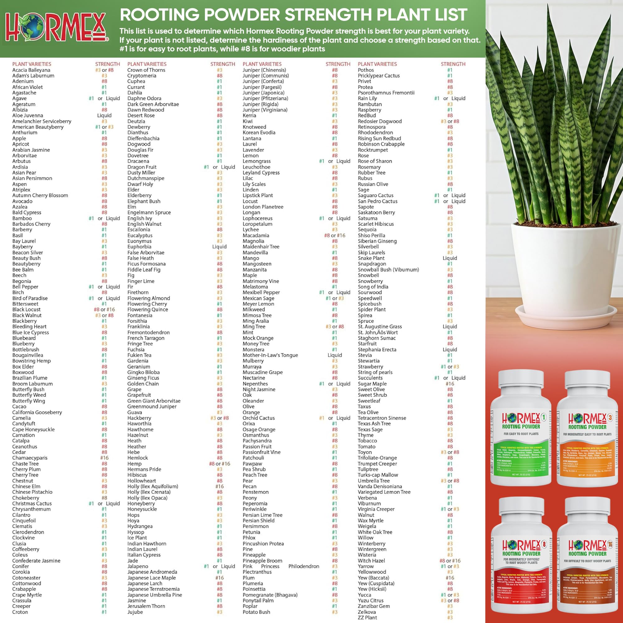 Hormex Rooting Hormone for Cuttings #16 - Max-Strength Powder (1.60% IBA) | Maximum Strength Rooting Hormone, Root Stimulator for Plants, Rooting Powder Compound for Difficult Hardwood Plants & Trees
