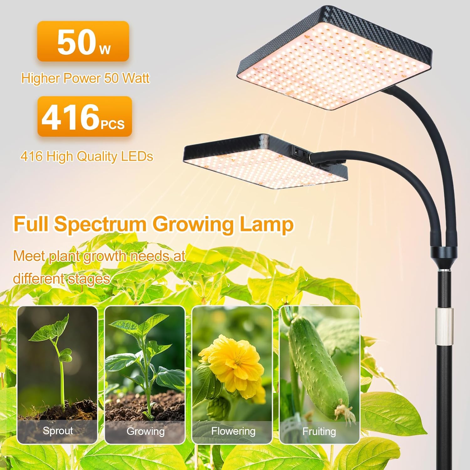 FECiDA 2026 2Head Floor Lamp Grow Light, Standing Grow Light with Stable Base for Tall and Big Houseplant, Bonsai Tree, Monstera, 4/8/12/16/20 Hr Timer, 50 Watt Power Draw, 40"-76" Height Adjustable