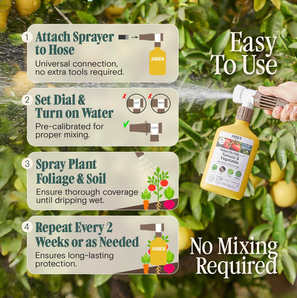 Organic Insecticide & Fungicide for Plants - Indoor/Outdoor, 16oz | Indoor and outdoor protection controls powdery mildew, spider mites, aphids, whiteflies, and fungus gnats