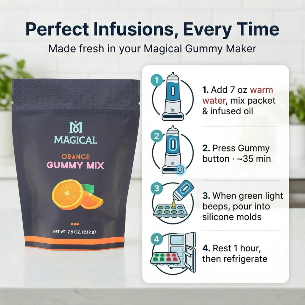Magical Butter Gummy Mix | Homemade Candy Making Mix