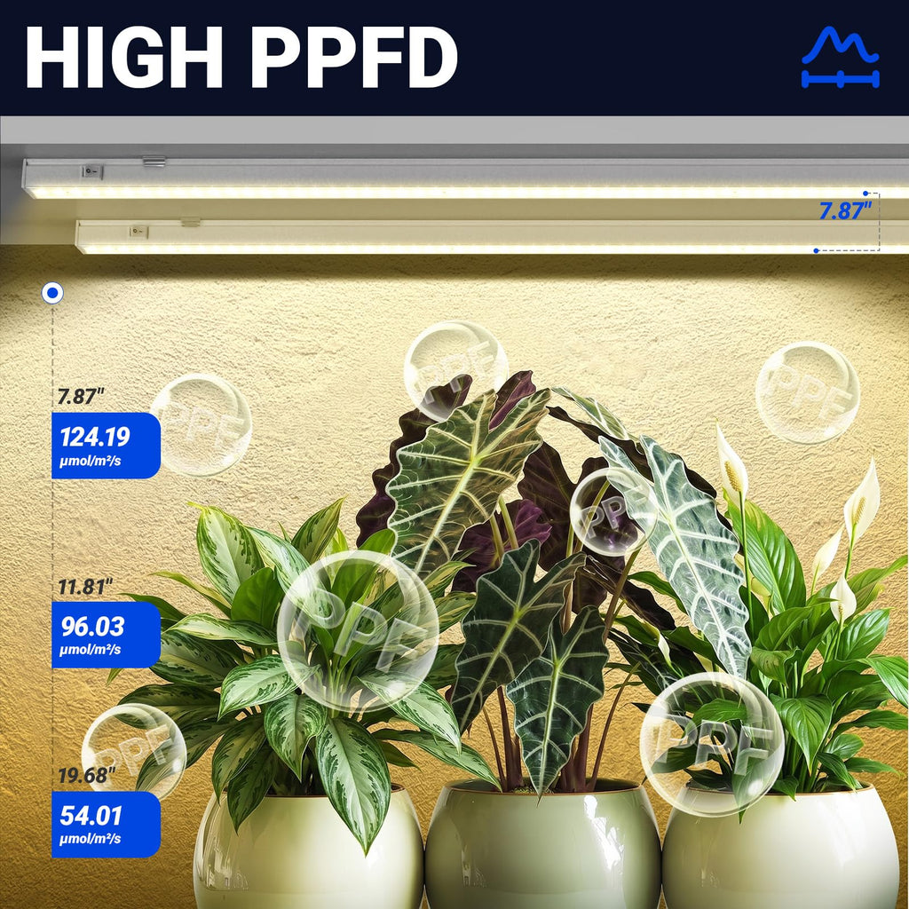 Barrina Grow Lights for Indoor Plant, T5 1FT Full Spectrum, Yellow, 4 Packs | Black Cover LED Grow Light Strips, Linkable, Plant Light for Indoor Plants Growing, 3 Mounting Modes, Separate On/Off