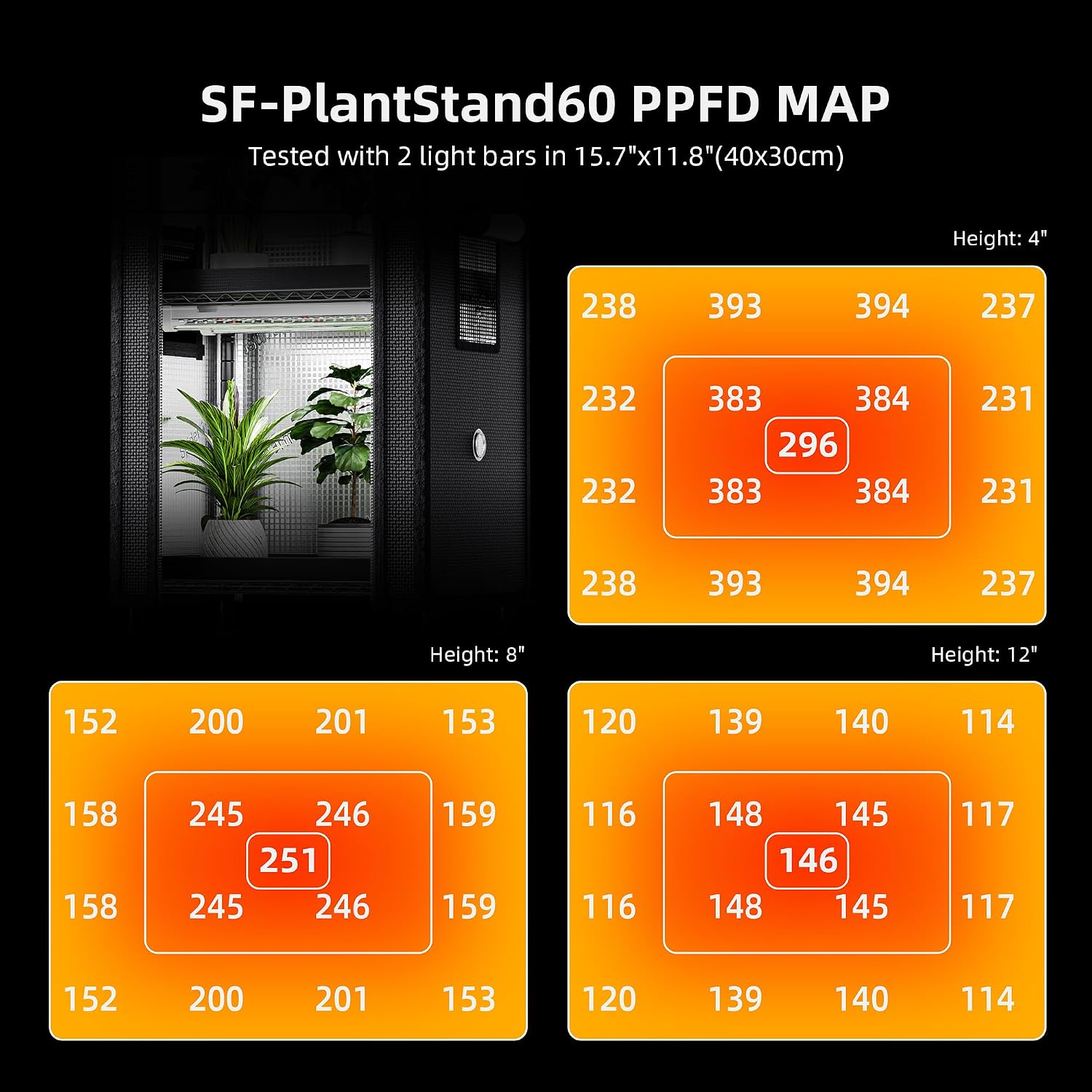 Spider Farmer 4 Tier Mini Greenhouse Plant Shelf with Grow Lights Indoor | 60W Full Spectrum LED Grow Lights, Grow Tent Cover with Visual Curtain and Blackout Curtain, Waterproof Trays, Movable Wheels