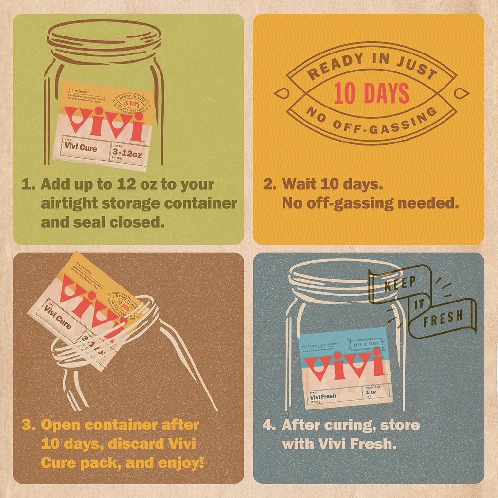 Vivi 10-Day Refining Process Humidity Control Packs | Balance Moisture for 3 to 12 oz in Any Airtight Storage Container, 4-Pack with Resealable Bag, Powered by Boveda