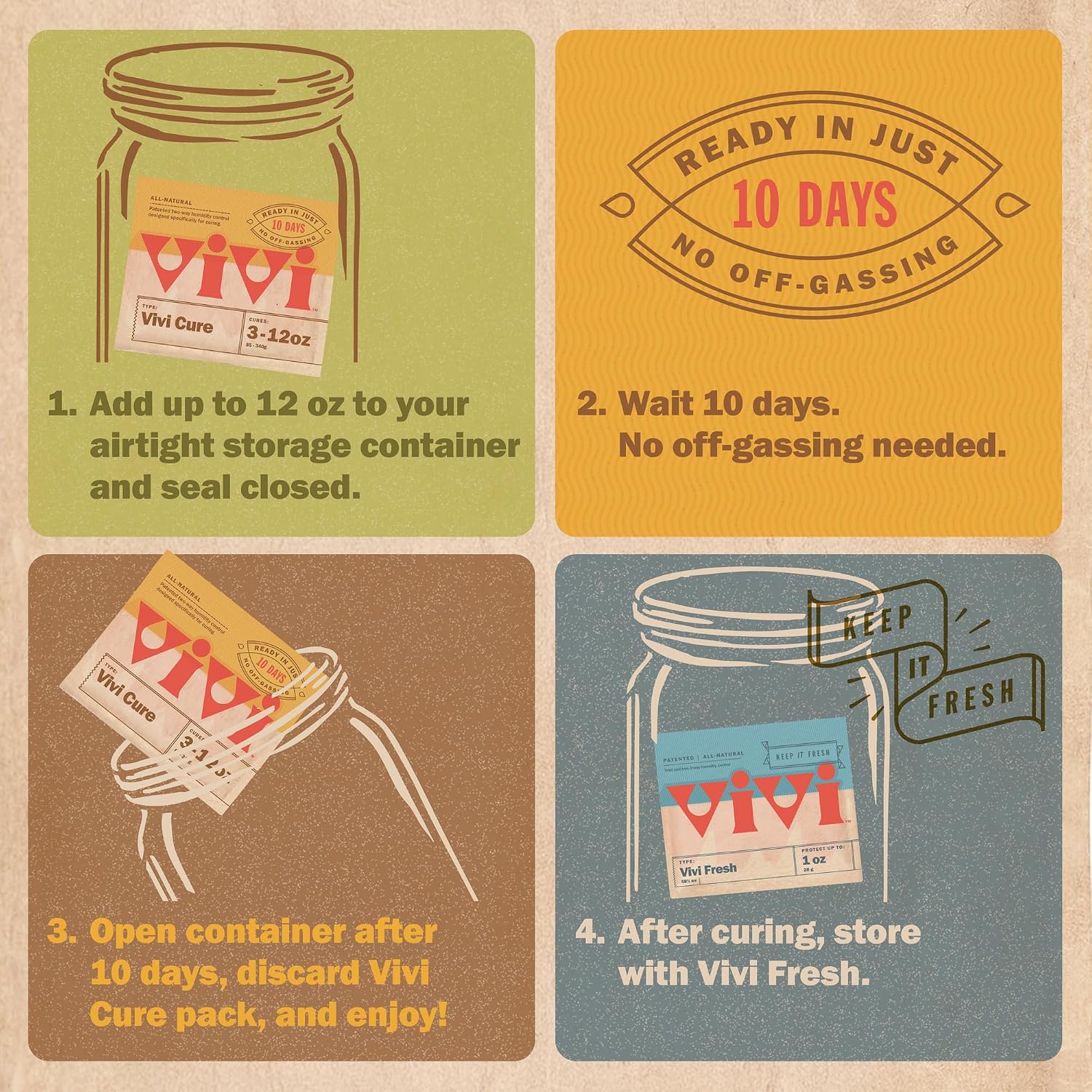 Vivi 10-Day Refining Process Humidity Control Packs | Balance Moisture for 3 to 12 oz in Any Airtight Storage Container, 4-Pack with Resealable Bag, Powered by Boveda