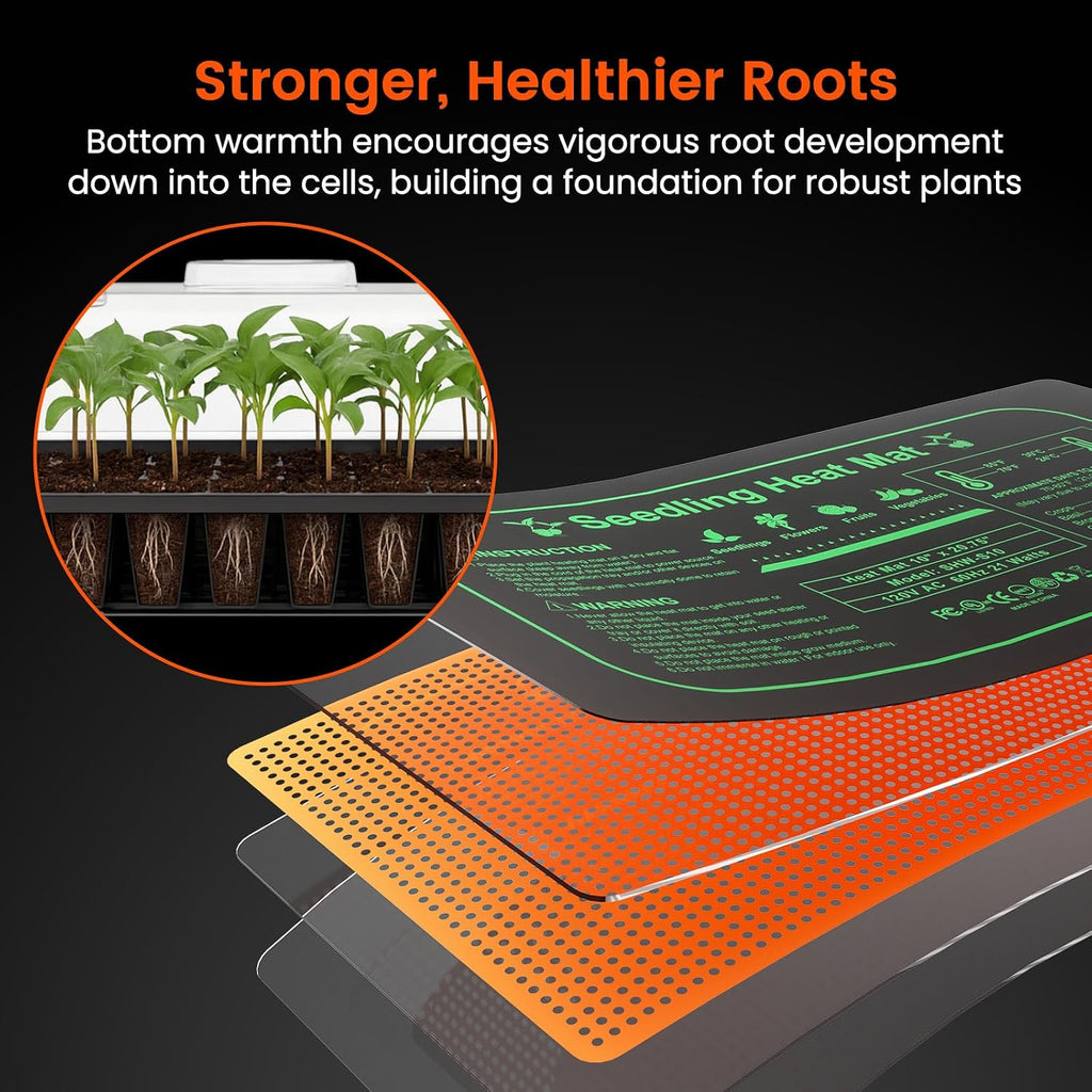 SOLIGT 3 Set 60-Cell Seed Starter Kit with Domes, Cell Trays and Heat Mats | Cloning, Propagation and Germination Station