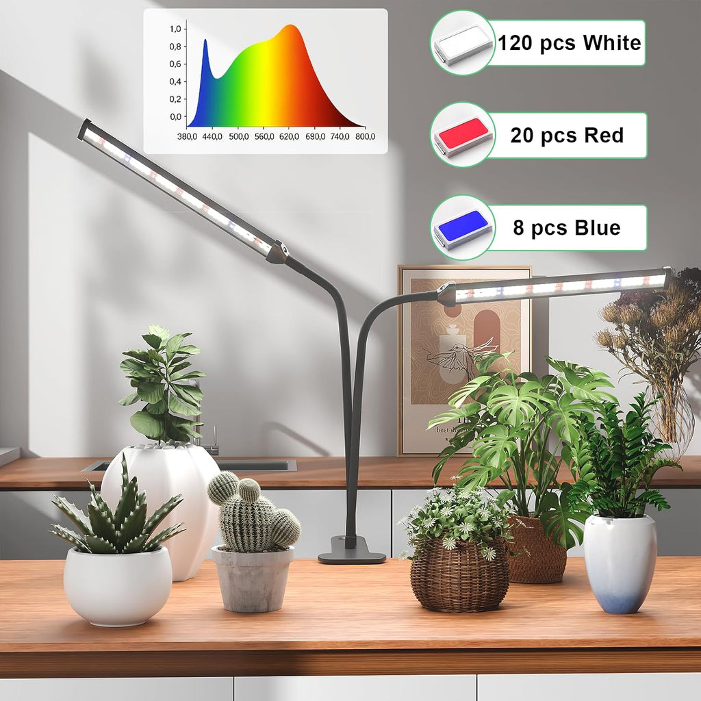Grow Light,24W (160Watts Equiv) 5000K White Full Spectrum LED Growing Lamp Clip on Desk for Indoor Plants,Bulbs Replaceable & Non-dimmable (Black, 80Watts)