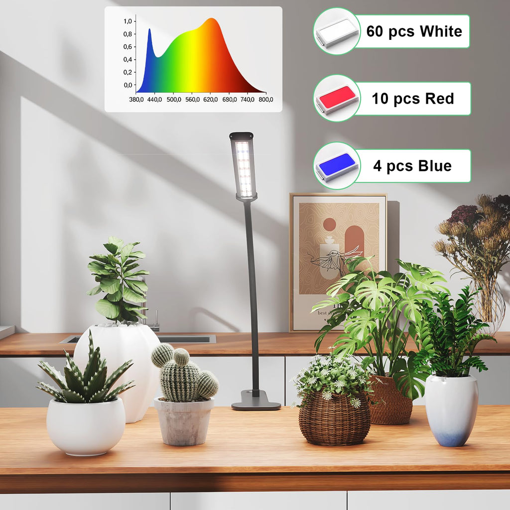 Grow Light,24W (160Watts Equiv) 5000K White Full Spectrum LED Growing Lamp Clip on Desk for Indoor Plants,Bulbs Replaceable & Non-dimmable (Black, 80Watts)