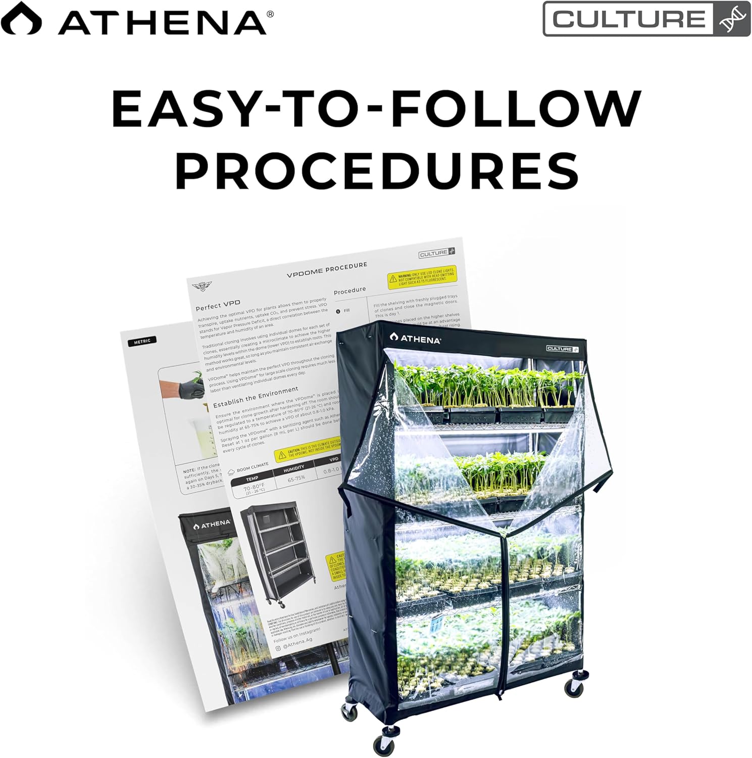 Athena Culture VPDome Indoor Greenhouse for Plant Propagation | TC-VPD