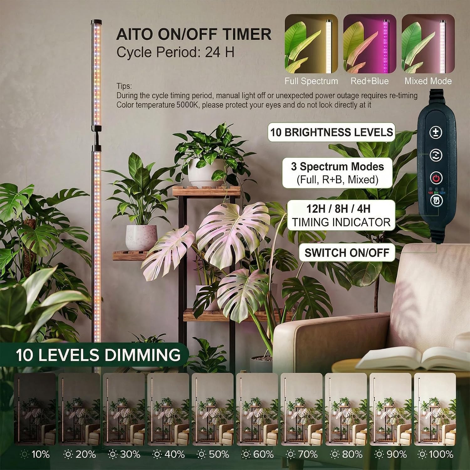 36W Standing Grow Light for Indoor Plants, 65'' Adjustable Tall Grow Light with Stand, 3 Light Modes & 10 Dimmable Levels, Floor Grow Light with Timer for Large Indoor Plants, Herbs, Corners