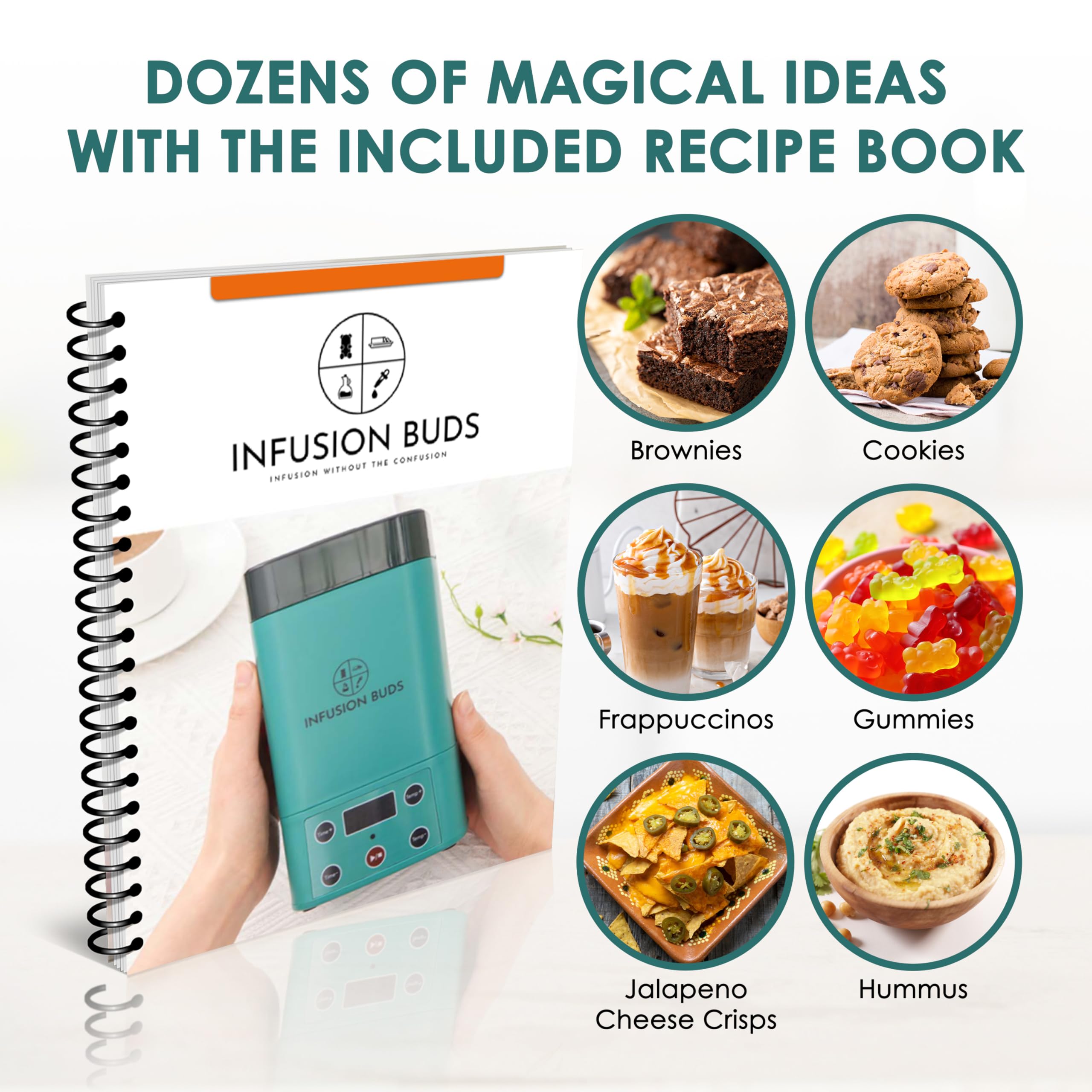 2-in-1 Herb Decarboxylator and Infuser, Oil Infuser & Butter Maker Machine | Magically Decarb Herbs, Infuse Butter Oil and Tinctures, - Complete Kit with Recipe Book & All Accessories, 3 Cups Capacity