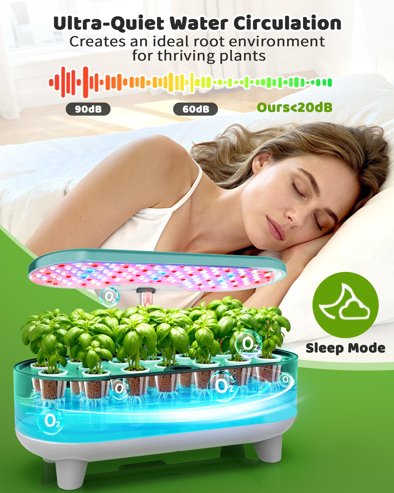 Growell 16 Pods Hydroponics Growing System Kit with 3 Light Modes & 2 Timer | Smart Water Circulation, LED Grow Light, 8L Large Water Tank, Coutertop, Indoor Herb Garden, Perfect Gardening Gifts, Black