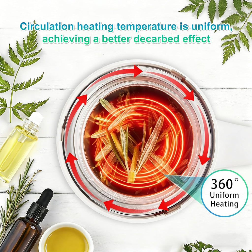 Herb Decarboxylator Infuser Machine Butter Oil, Electric Food Warmer | Herbal Infusion Simple Operation Mess-free Botanical Extractor, Tincture Maker Adjustable Temp Time Homemade Flavored Edibles