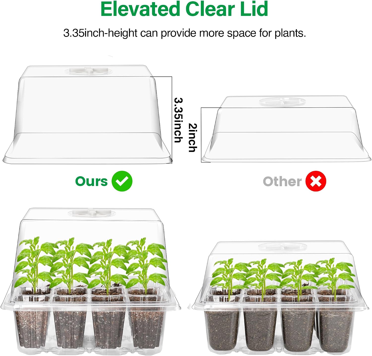 Seed Starter Trays with 12-LED Grow Lights, Clear, 5 Pack | 5 clear-base seedling kits, 60 cells, 12-LED grow light per tray, vented humidity domes, drainage holes, 1-to-5 USB cable
