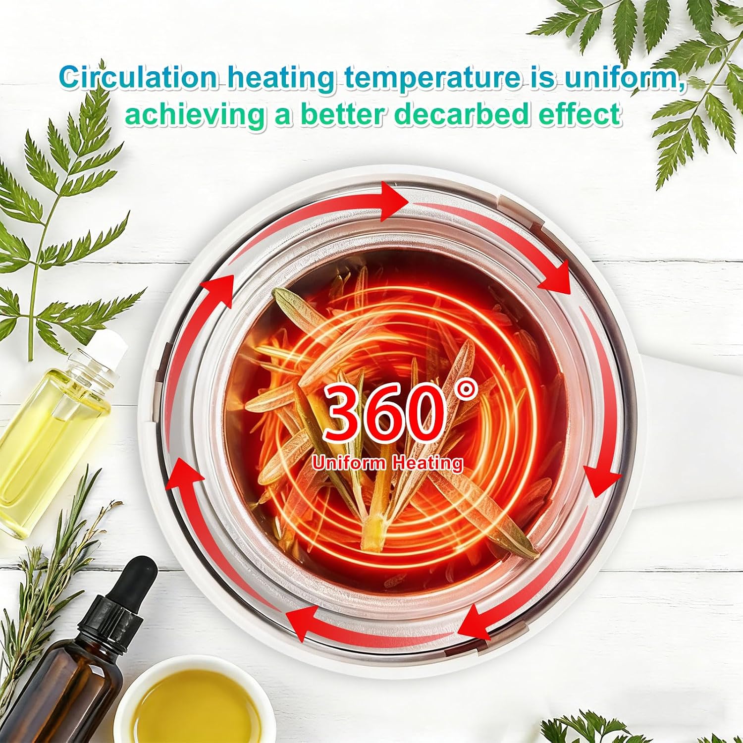 Herbal Decarboxylator Oil Infuser Machine Butter Infusion Maker | Portable 2 in 1 Herb Botanical Extractor, Tincture Maker Simple Operation, Adjustable Modes, for Homemade Flavored Edibles