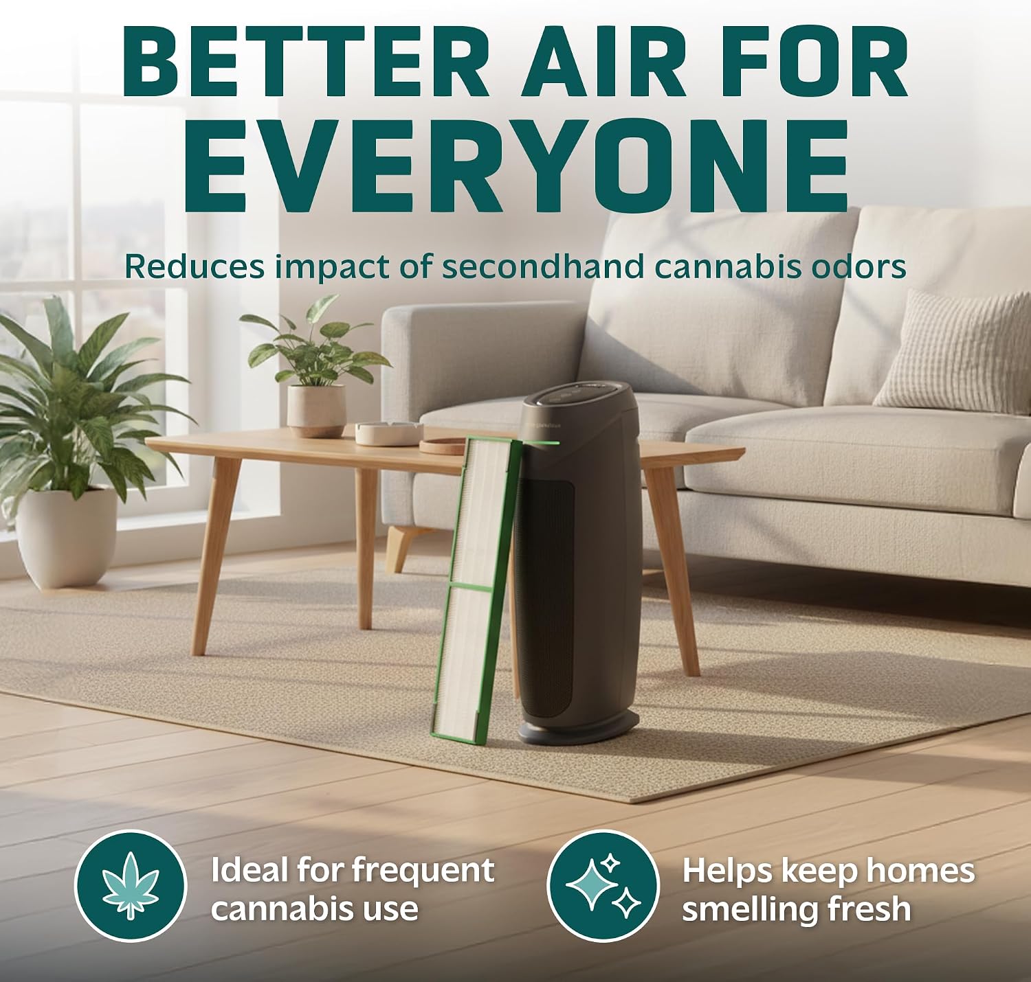 GermGuardian Cannabis Smoke Filter B for Air Purifiers - Air Purifier Replacement Filter - Designed to Capture Scents - Ideal for Home, Kitchen, and Large Bedroom Spaces - FLT420B