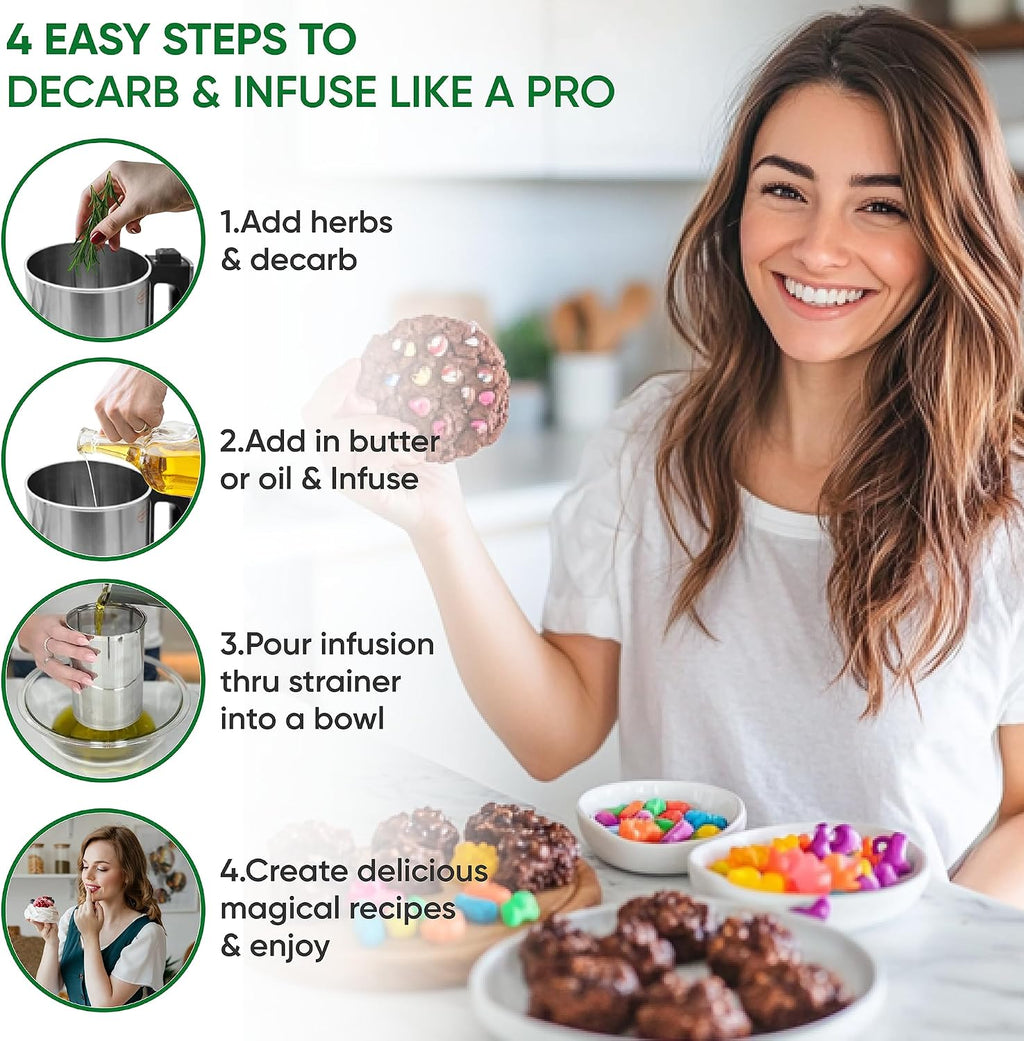 2 in 1 Decarboxylator Infuser Machine, Butter Maker, Oil Infuser EdiWhip | Easy Butter Decarboxylation & infusions Maker, Herb Extractor, Includes Recipe eBook