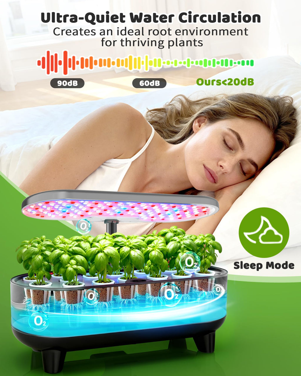 Growell 16 Pods Hydroponics Growing System Kit with 3 Light Modes & 2 Timer | Smart Water Circulation, LED Grow Light, 8L Large Water Tank, Coutertop, Indoor Herb Garden, Perfect Gardening Gifts, Black