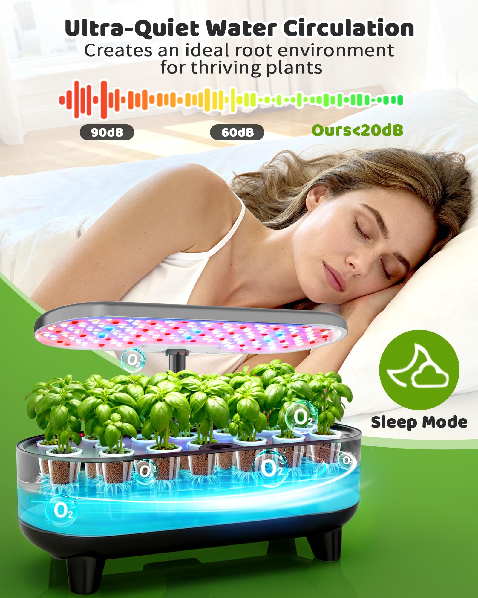 Growell 16 Pods Hydroponics Growing System Kit with 3 Light Modes & 2 Timer | Smart Water Circulation, LED Grow Light, 8L Large Water Tank, Coutertop, Indoor Herb Garden, Perfect Gardening Gifts, Black
