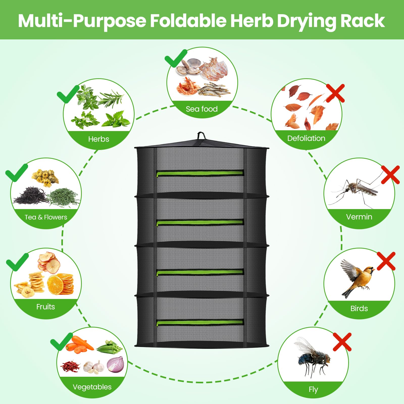 MEKOLIFE 6-Layer Herb Drying Rack with Collapsible Mesh Design | 23.62 Inch Hanging Drying Rack with Zipper and Garden Pruning Shears - Versatile Plant Drying Solution