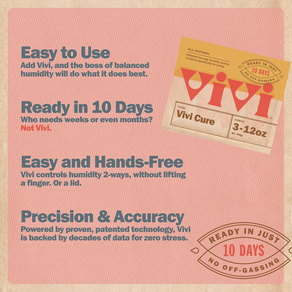 Vivi 10-Day Refining Process Humidity Control Packs | Balance Moisture for 3 to 12 oz in Any Airtight Storage Container, 4-Pack with Resealable Bag, Powered by Boveda