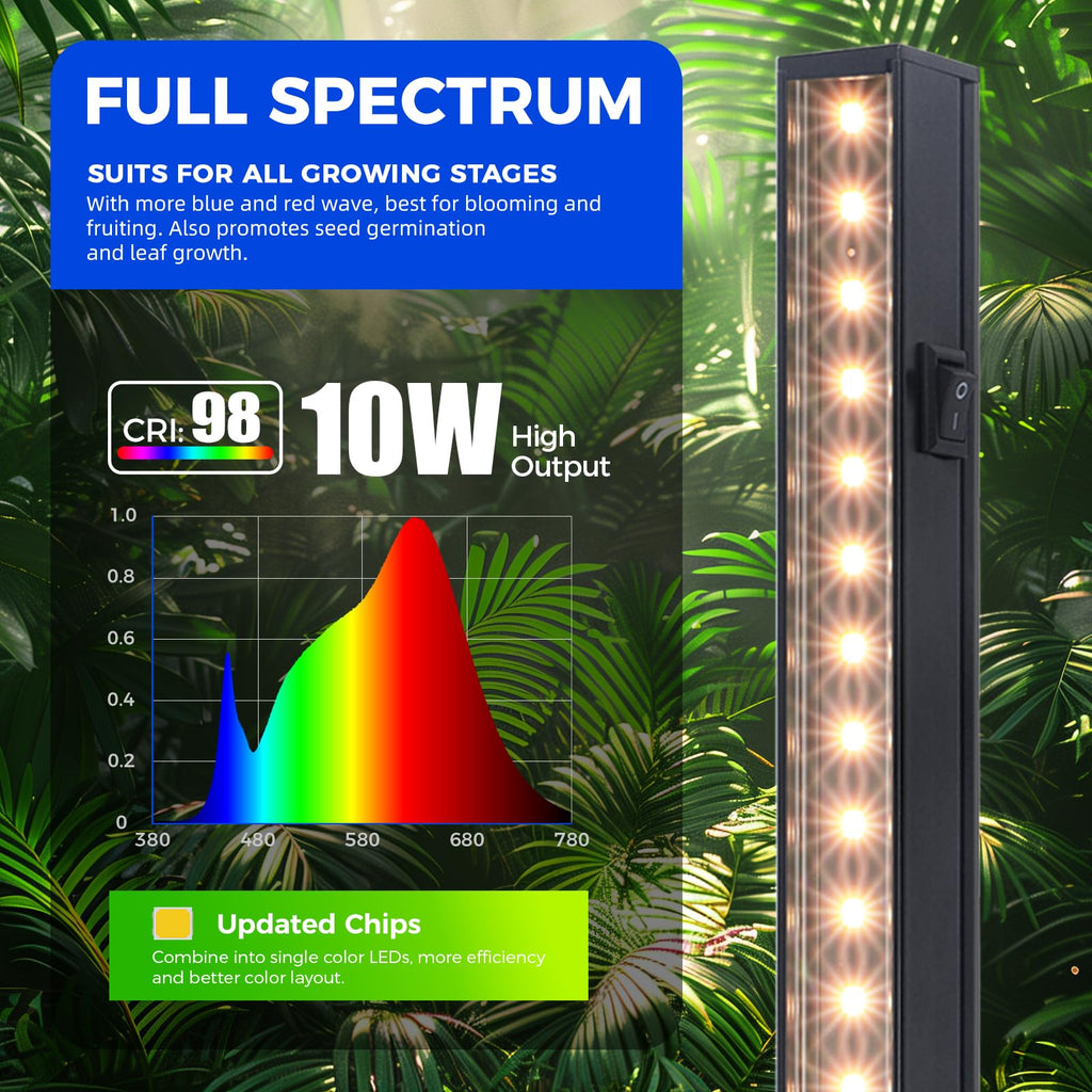 Barrina Grow Lights for Indoor Plant, T5 1FT Full Spectrum, Yellow, 4 Packs | Black Cover LED Grow Light Strips, Linkable, Plant Light for Indoor Plants Growing, 3 Mounting Modes, Separate On/Off