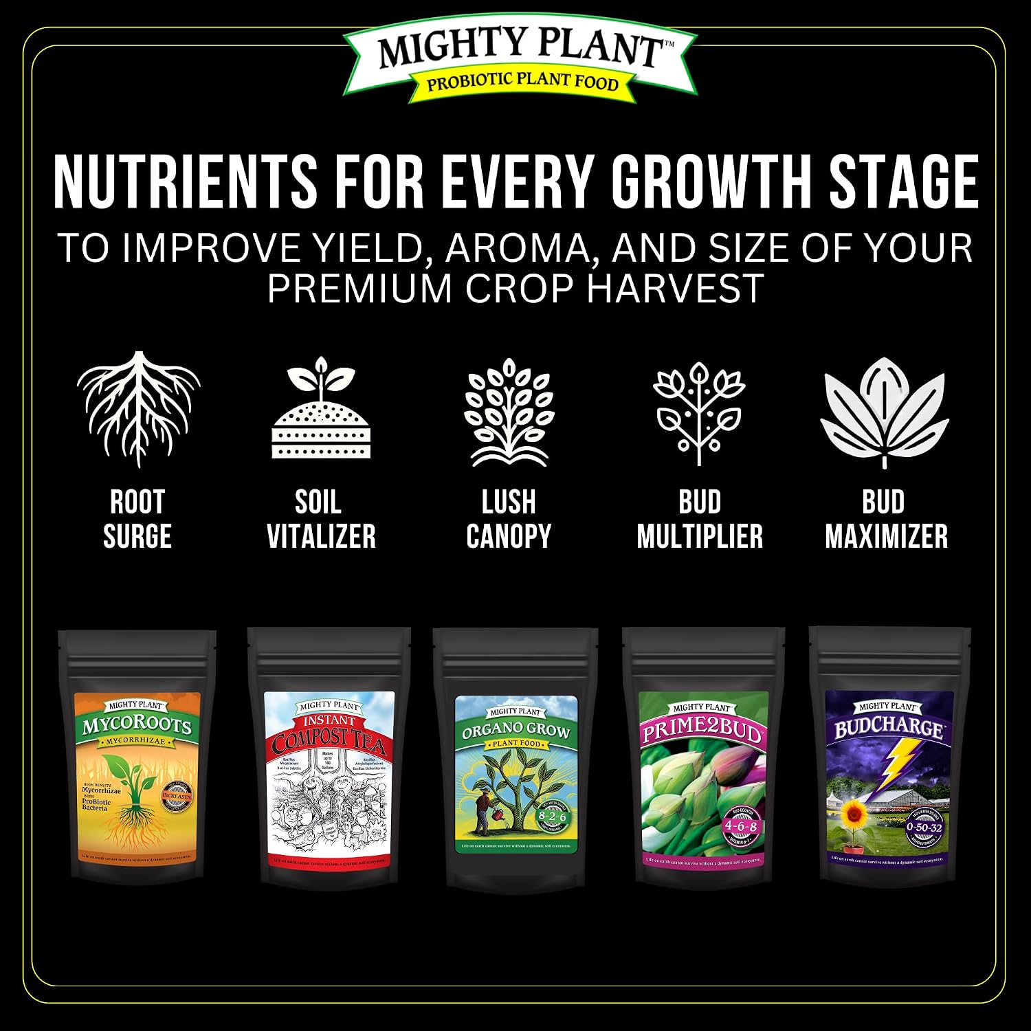 Bloom Booster Flowering Enhancer & Heavy Harvests – High-Density PK Formula – BudCharge 0-50-32 | Ideal for Fruit & Flower Production (5, Ounces)