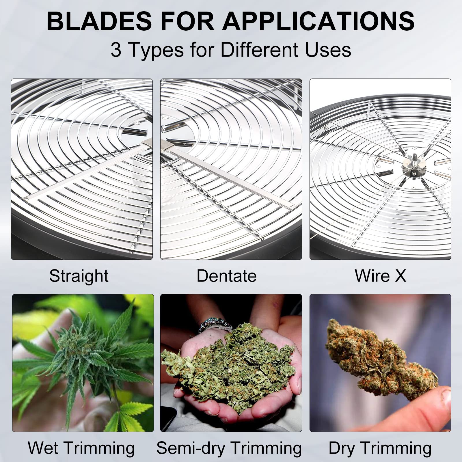 13 inch Leaf Bowl Trimmer, Bowl Trimmer with Switchable Stainless Steel Blades & Clear Visibility Dome, Hand Twist Spin Cutting Bud Trimmer for Buds, Flowers, Hydroponics Plants