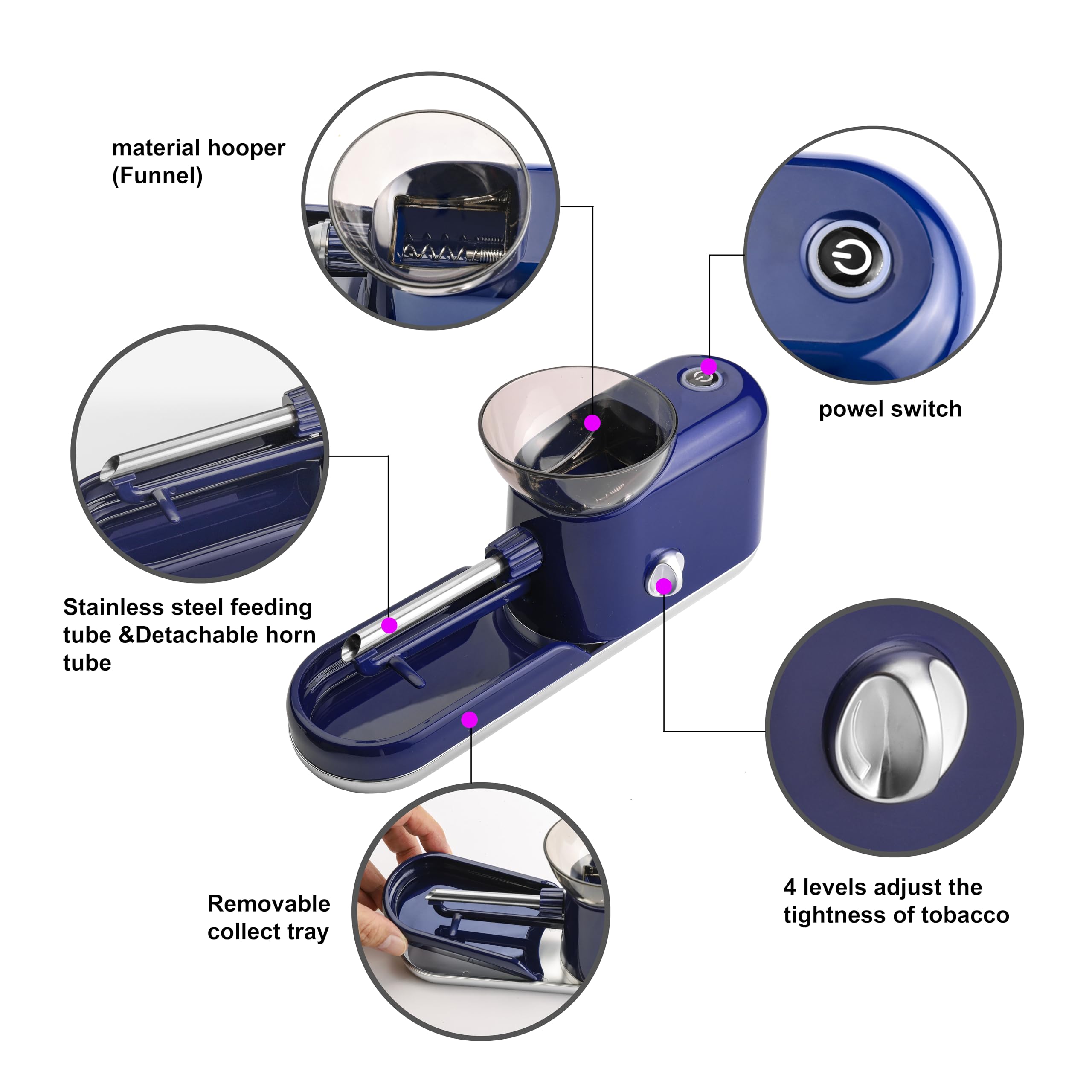 Electric Cigarette/Cone Rolling Machine Set with Manual Sipce Grinder,Automatic Cone Loader with LED Light, Portable Grinder Tobacco Injector Maker for King Size Pre Rolled Cone