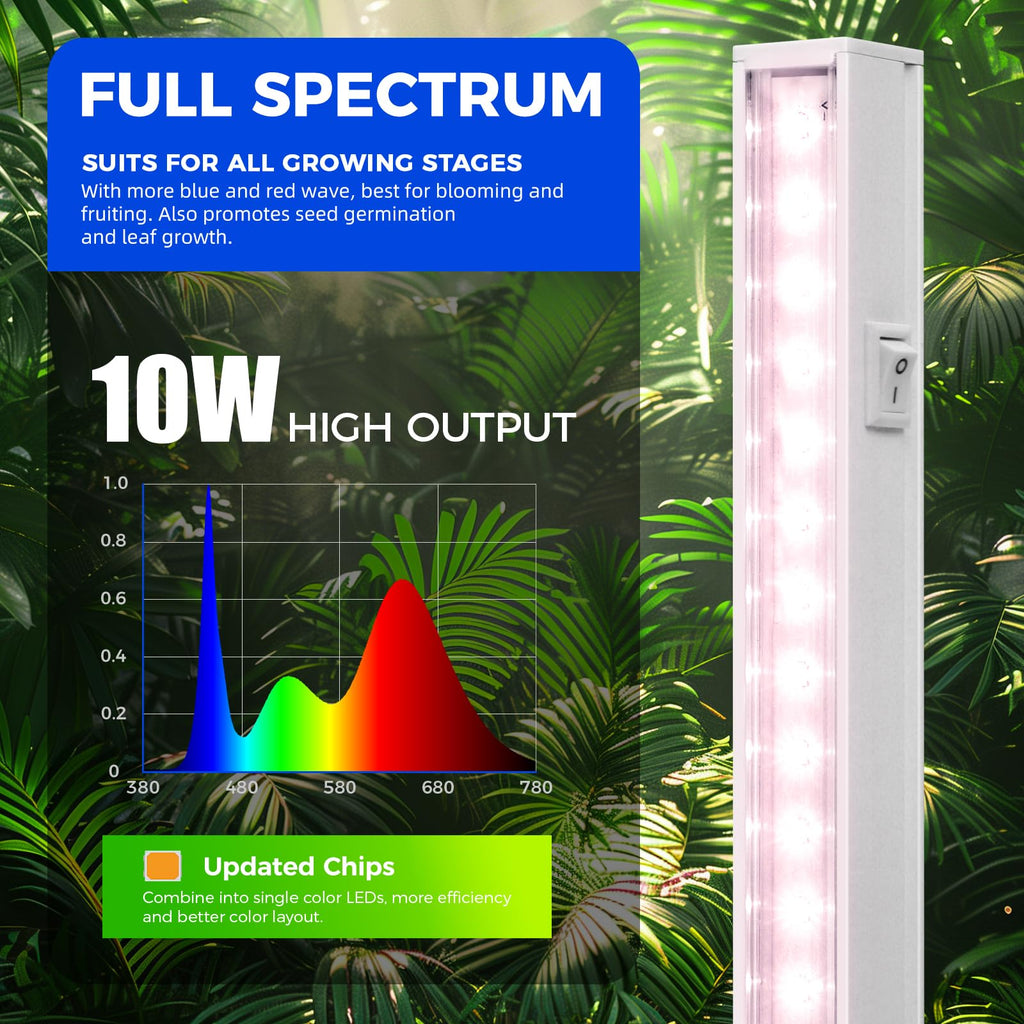Barrina Grow Lights for Indoor Plant, T5 1FT Full Spectrum, Yellow, 4 Packs | Black Cover LED Grow Light Strips, Linkable, Plant Light for Indoor Plants Growing, 3 Mounting Modes, Separate On/Off
